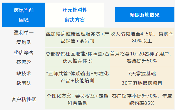 图11.png 图11.png